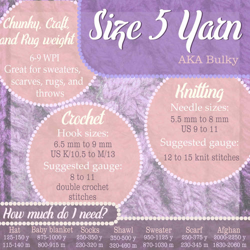 Undyed Wool/Nylon Blend Chunky Yarn